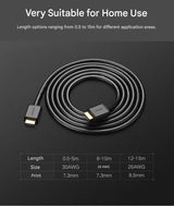 UGREEN 5M HDMI 1.4 Cable High Speed 4K 30Hz Full Copper Ethernet ARC Gold Plated (10109)