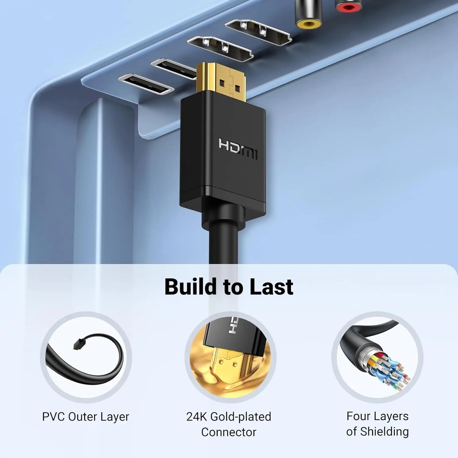 UGREEN 4K HDMI 2.0 Kabel Nylon 18Gbps Met ARC – 3 Meter, Voor PS5, Soundbar, TV-box En Meer