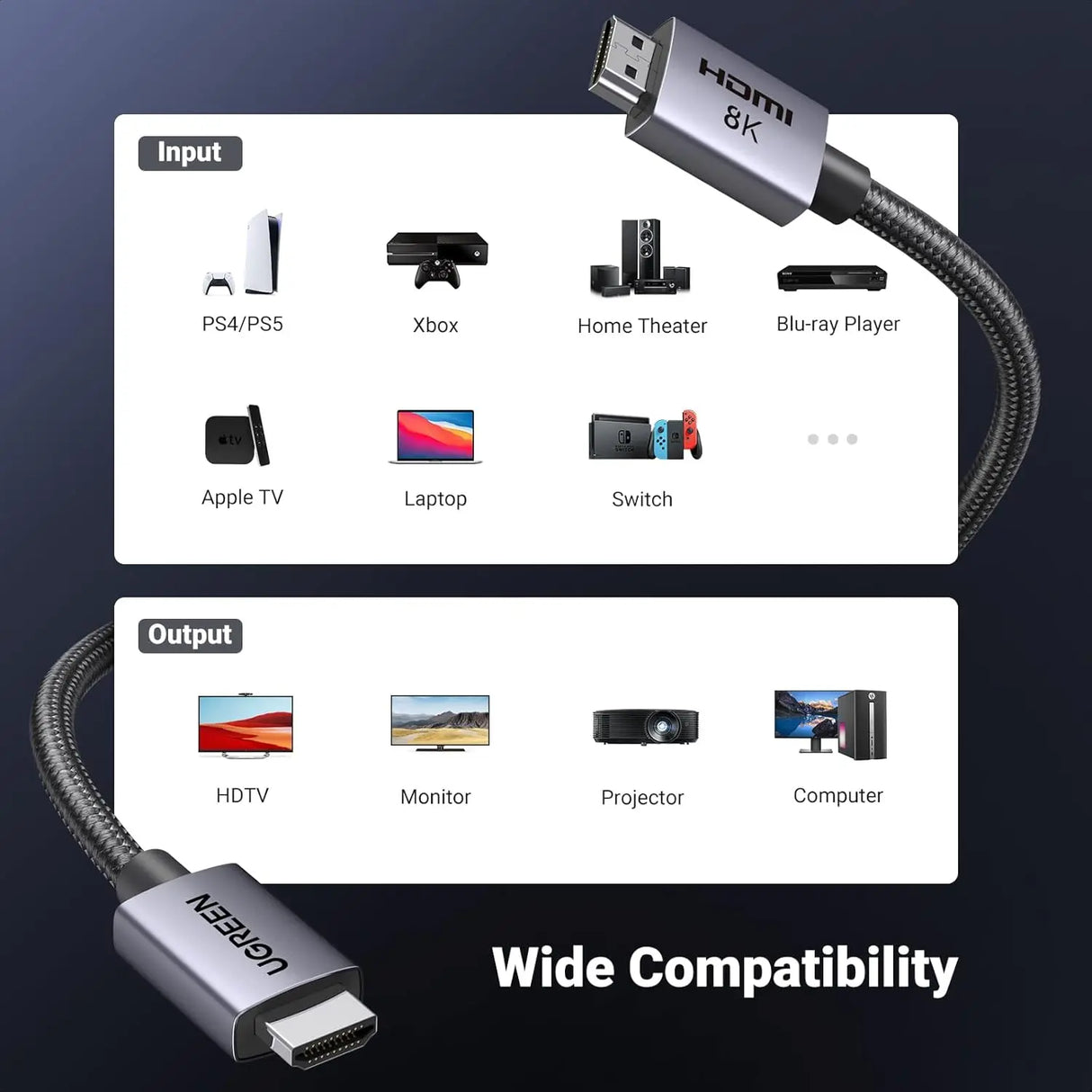UGREEN HDMI 2.1 Cable 5M 8K 60Hz 4K 240Hz 165Hz 144Hz 120Hz 48Gbps High Speed UHD eARC HDR HDCP Dolby Vision VRR (35376)