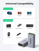 UGREEN USB 3.0 Adapter Type A Female to Female Coupler Aluminum Case 5Gbps High Speed Laptop PC Flash Drive Keyboard Mouse 20119