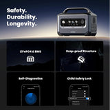 Ugreen PowerRoam 600W Portable Power Station, 680Wh Solar Generator, 1.5H Fast Charging, LiFePO4 Battery, 600W AC Outlets, Generator for Home Emergency Backup/Outdoor Camping/RVs (Solar Panel Optional) 15050 - Ugreen India