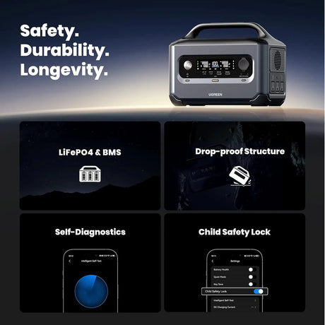 Ugreen PowerRoam 600W Portable Power Station, 680Wh Solar Generator, 1.5H Fast Charging, LiFePO4 Battery, 600W AC Outlets, Generator for Home Emergency Backup/Outdoor Camping/RVs (Solar Panel Optional) 15050 - Ugreen India