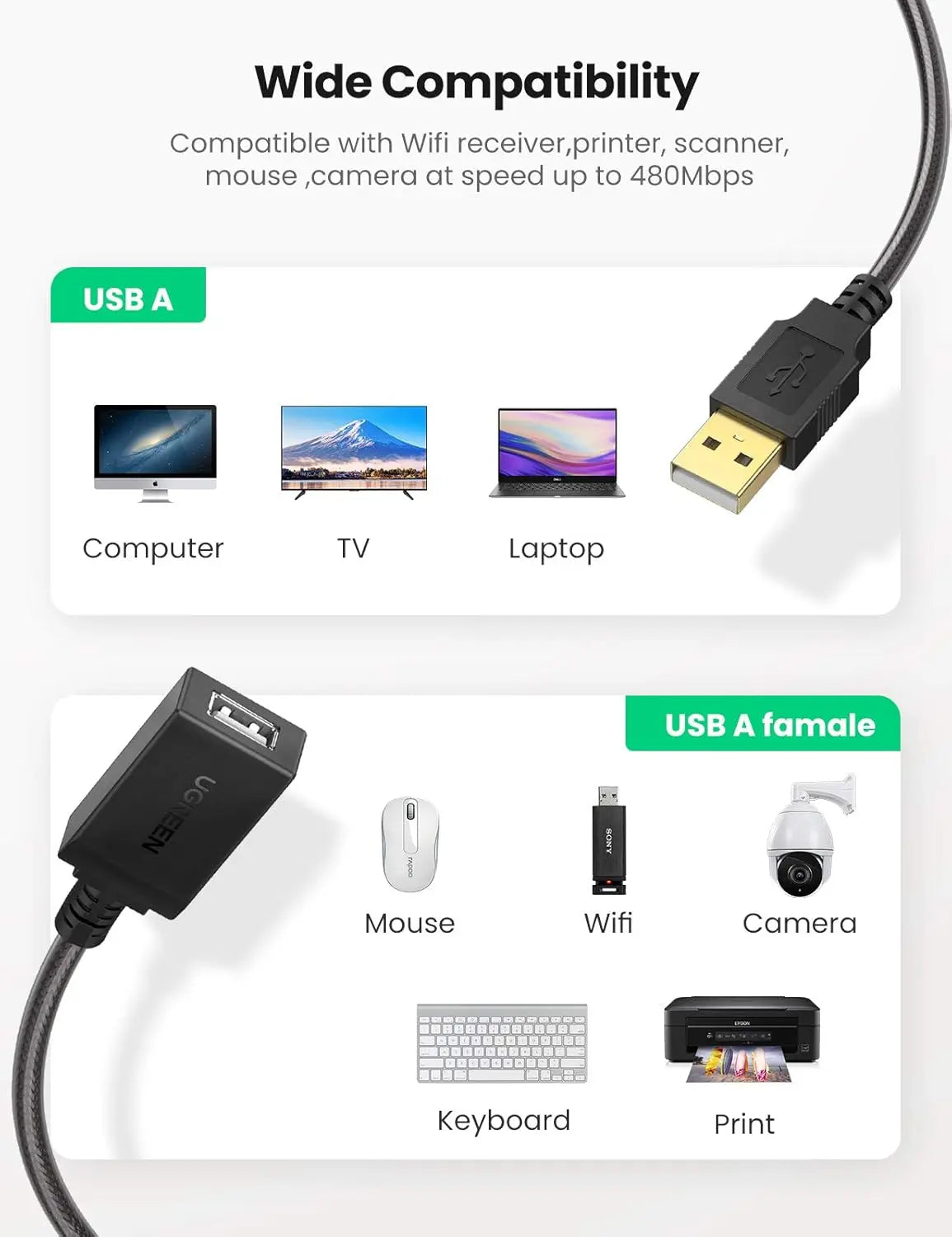 UGREEN USB 2.0 Active Extension Cable 10M Signal Booster Repeater A Male to Female Keyboard Mouse Printer Webcam (10321)