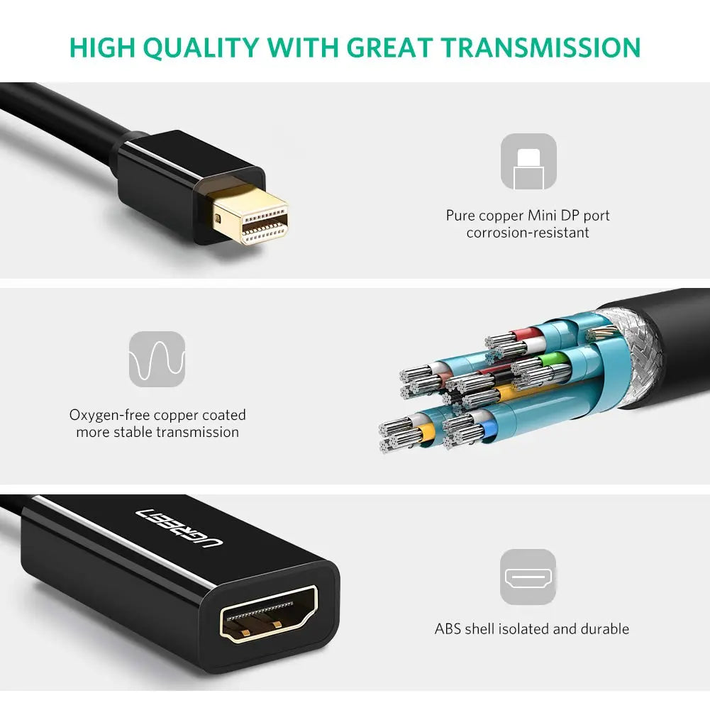 UGREEN Mini DisplayPort Male to Hdmi Female Adapter Thunderbolt 2.0 to Hdmi Adapter Suitable for Apple MacBook Pro MacBook Air, Microsoft Surface Pro 4 Pro 3, Google Chromebook ,Black (10461) Ugreen India