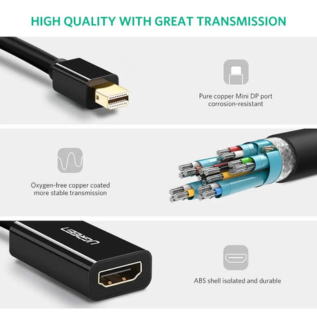 UGREEN Mini DisplayPort Male to Hdmi Female Adapter Thunderbolt 2.0 to Hdmi Adapter Suitable for Apple MacBook Pro MacBook Air, Microsoft Surface Pro 4 Pro 3, Google Chromebook ,Black (10461) Ugreen India