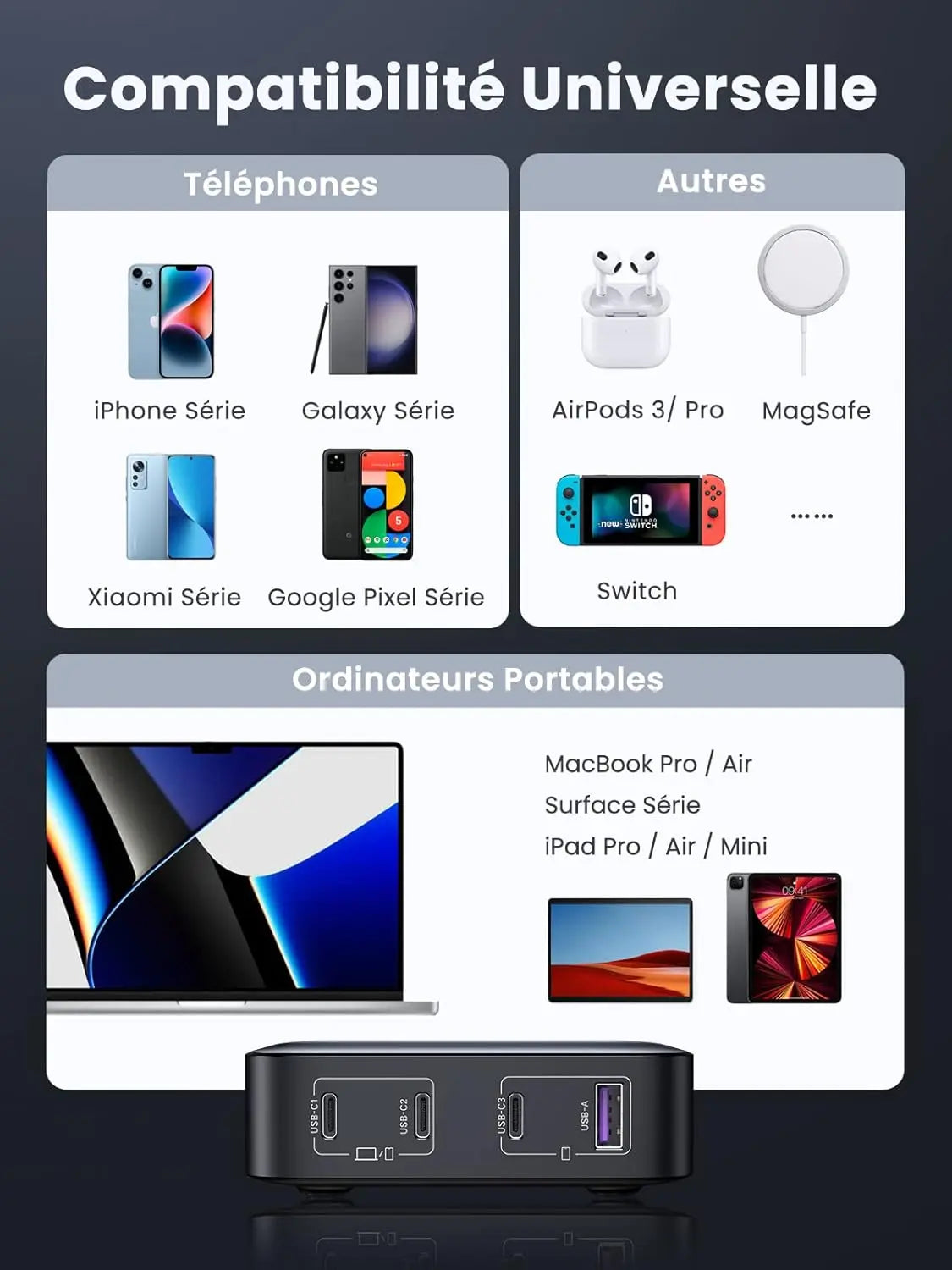 UGREEN Nexode 100W USB-C Charger 4-Port EU GaN II Fast Charger Desktop Laptop MacBook iPhone iPad Galaxy Steam Deck 90928