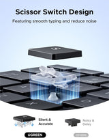 UGREEN 85513 Wireless Keyboard & Mouse Combo, 99-Key Bluetooth 5.4 / 2.4GHz Rechargeable Keyboard with Silent Mouse