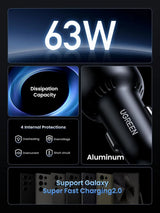 UGREEN 63W USB-C Car Charger PPS 45W Super Fast Charging 2.0 QC 18W Galaxy S24/S23/S22 iPhone 14/13 MacBook (90645)
