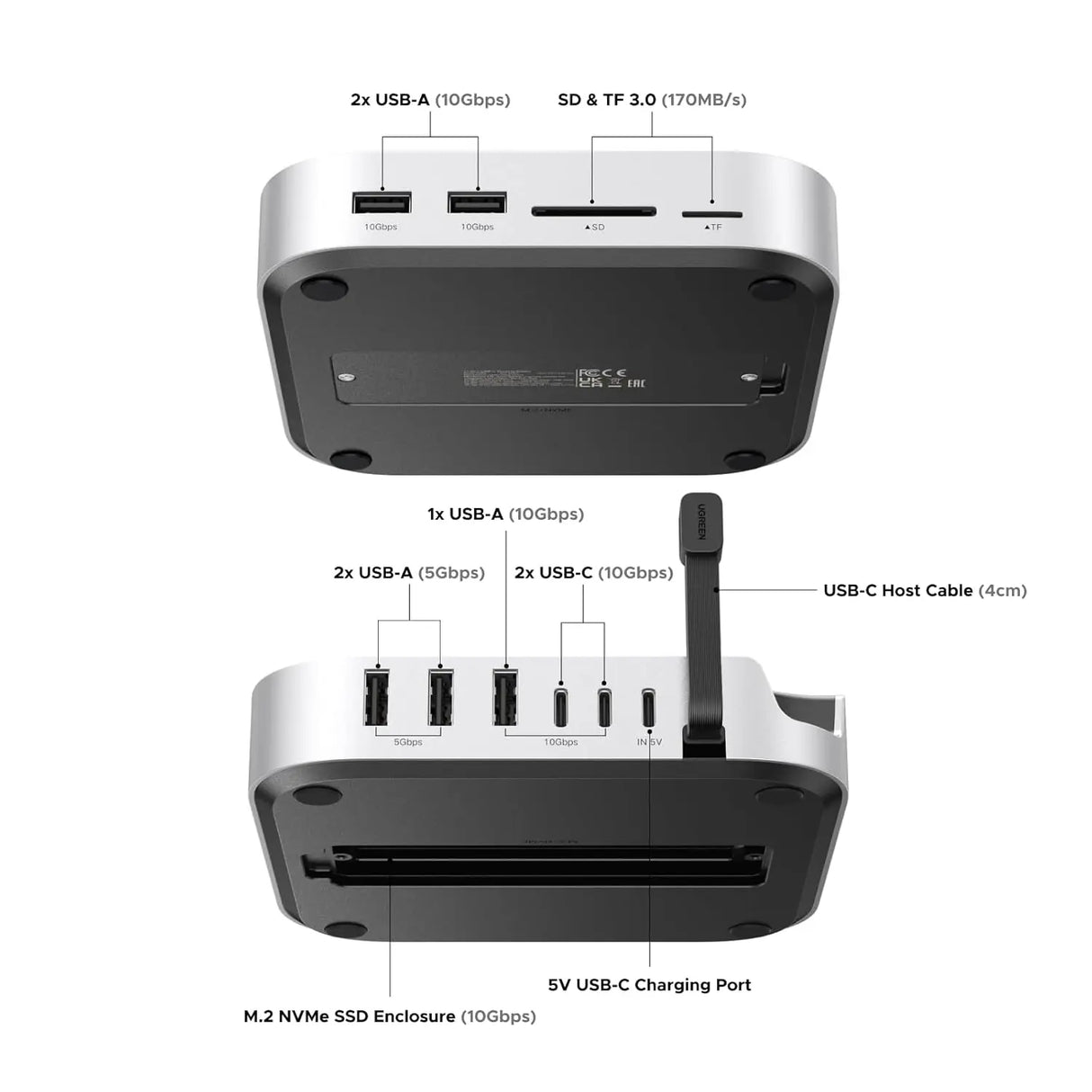 UGREEN Mac mini M4 Dock 11-in-1 USB C Hub 8TB M.2 NVMe 10Gbps 5X USB-A 2X Type-C SD/TF Card Docking Station (65487)