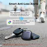 UGREEN FineTrack Duo Smart Tracker for iOS or Android, USB-C Rechargeable Item Finder Tag – 75646P