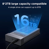 UGREEN CM847 USB4 2-Bay M.2 NVMe SSD Enclosure with Offline Clone & RAID – 40Gbps Dual NVMe Storage Dock (65733EU)