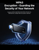 UGREEN AX1800 USB 3.0 Wi-Fi 6 Wireless Network Adapter | Dual Band USB WiFi Dongle with Built-in Antenna | High-Speed AX1800 Wi-Fi Upgrade for PC & Laptop (65225)