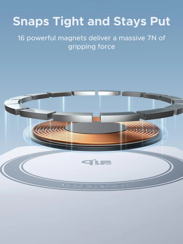 Ugreen 25W MagFlow 3-in-1 Magnetic Wireless Charger Foldable and Portable, iPhone 12 and Later, AirPods2 and Later, Apple Watch(65901)