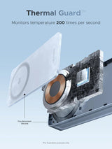 Ugreen 25W MagFlow 3-in-1 Magnetic Wireless Charger Foldable and Portable, iPhone 12 and Later, AirPods2 and Later, Apple Watch(65901)