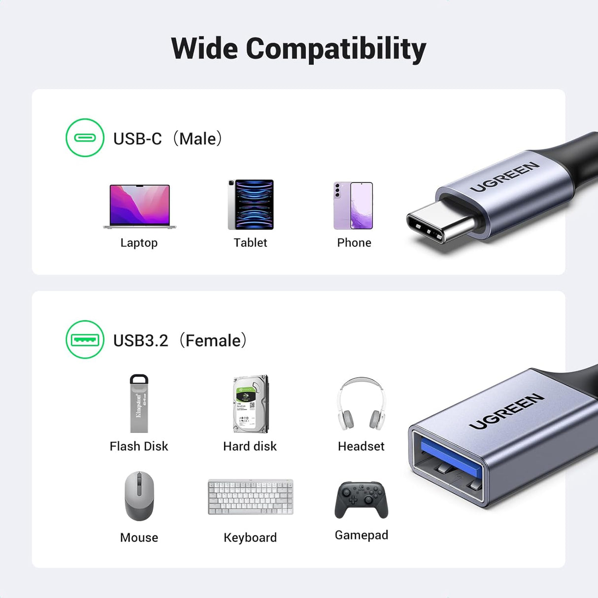 UGREEN USB-C to USB-A 3.2 Adapter 10Gbps OTG Cable (US378 70889) – Nylon Braided, Aluminum Shell