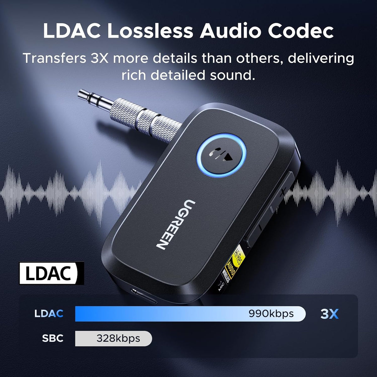 UGREEN 55546 Bluetooth 6.0 LDAC AUX receiver LDAC lossless audio codec