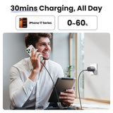 UGREEN Nexode Mini 25257 30W USB-C GaN charger 30 minutes of charging lasts all day
