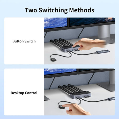 UGREEN HDMI KVM Switch 2 Monitors 2 Computers 4K@60Hz, with 4 USB 3.0 Ports for 2 Computers Sharing 2 Monitors Keyboard Mouse Printer with 4 HDMI Cables, 2 USB Cables, Power Adapter and Controller (55455) Ugreen