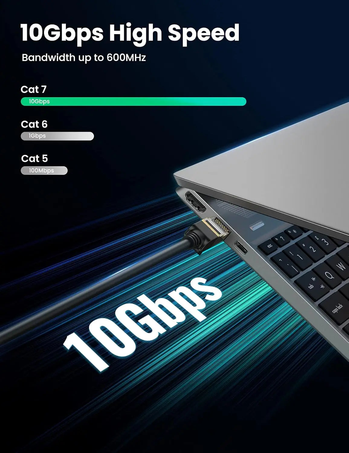 UGREEN Cat7 Ethernet Cable 1M F/FTP 10Gbps 600MHz STP LAN Modem Router PC Mac PS4 PS3 Xbox 360 Laptop Shielded (11268)