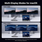 UGREEN 8 in 1 USB C 4K Docking Station Dual Monitor, Triple Display USB C Hub with 2 HDMI, VGA, 2 USB A&C 3.2 Ports, 100W PD, Dock Compatible for MacBook, Dell, HP, Lenovo, Surface etc (35588) - Ugreen India