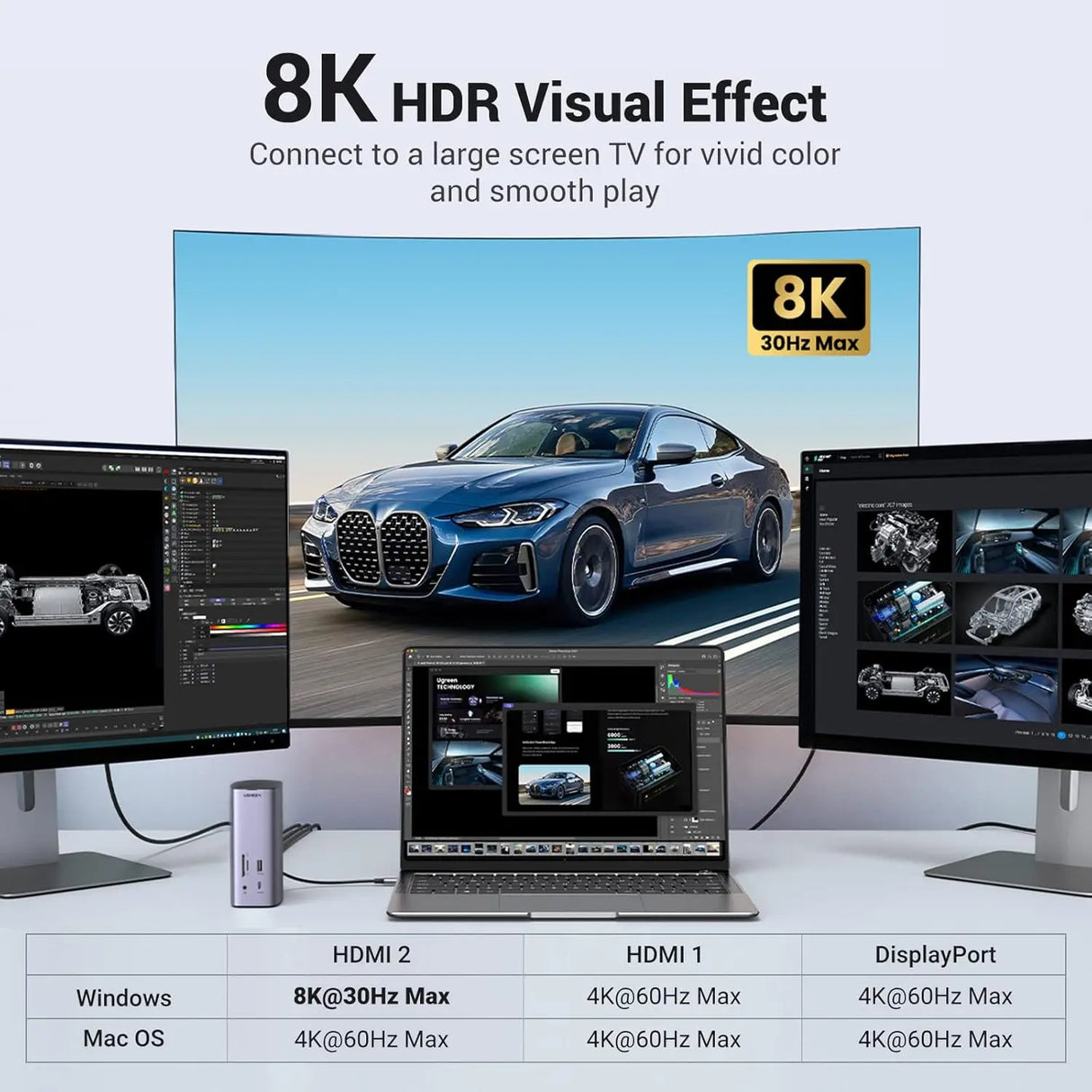 UGREEN 13-इन-1 USB-C PD डॉकिंग स्टेशन लैपटॉप के लिए HDMI के साथ, DP 4k@60Hz (8K Max) ट्रिपल डिस्प्ले मॉनिटर विंडोज और मैक के लिए, 10 Gbps USB-C और USB-A डेटा, 100W चार्जिंग, ईथरनेट, ऑडियो, SD/TF कार्ड स्लॉट (90325)
