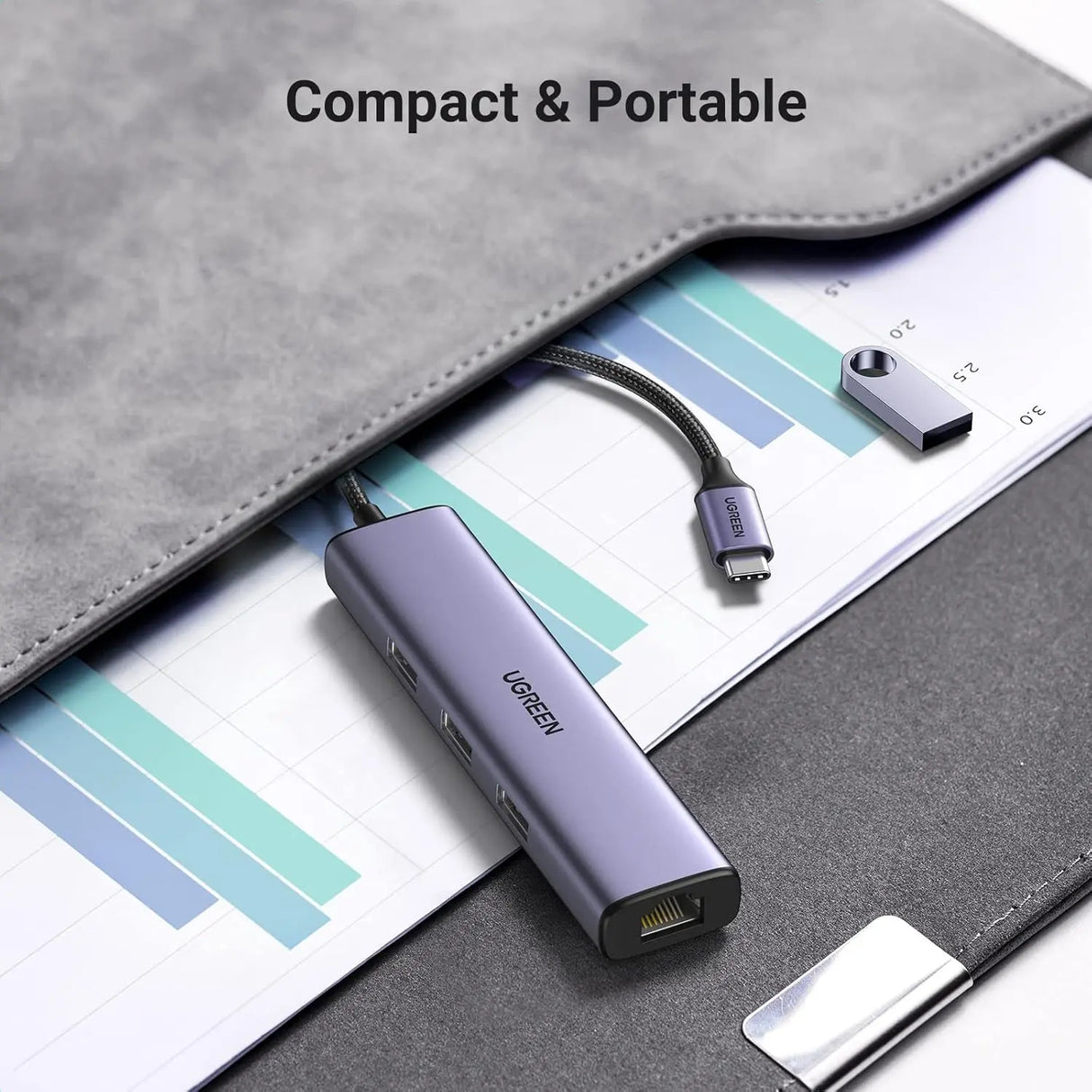 UGREEN 4 in 1 USB C to Ethernet Adapter, Thunderbolt 3 to USB 3.0 Gigabit RJ45 Multiport Hub Compatible with MacBook Pro 13/14/16 Air, iMac, iPad, Surface Book, Dell XPS, Chromebook, and More (60600) - Ugreen India