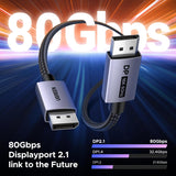 UGREEN 55568 2m DisplayPort 2.1 cable, 16K60 80Gbps, 80Gbps bandwidth