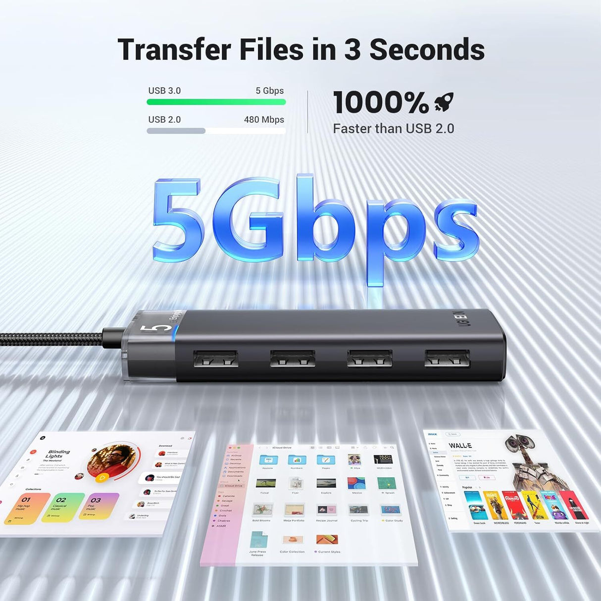 UGREEN 4-Port USB 3.2 HUB 5Gbps Data Transmission with LED Indicator USB C Power Supply for PC, Laptop, Flash Drive, Mobile HDD, Windows (15548)