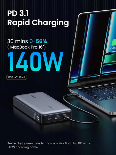UGREEN 145W 25,000mAh Power Bank, Laptop Portable Charger, Nexode 3-Port USB C PD Battery Pack, for MacBook Pro/Air, Dell XPS, iPhone 16/15/14, Galaxy S24, Steam Deck, iPad, and More.(90597A) - Ugreen India