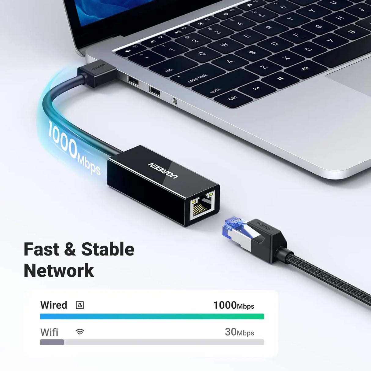 UGREEN USB 3.0 Ethernet Adapter Gigabit 1000Mbps 10/100/1000 Network Nintendo Switch MacBook Surface Pro Laptop PC Wired LAN 20256