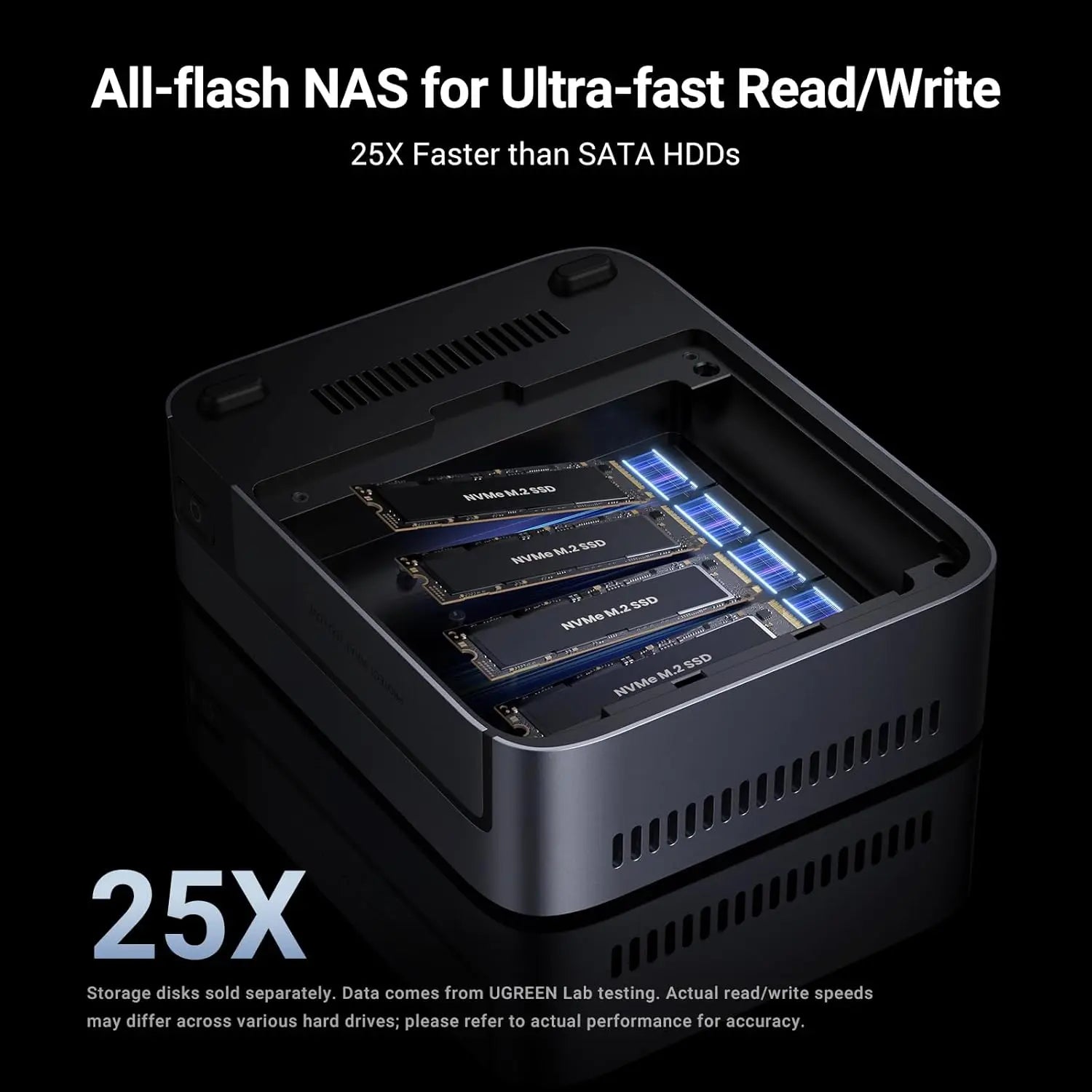 UGREEN 4-Bay All-Flash SSD NAS - High Performance Storage – Ugreen