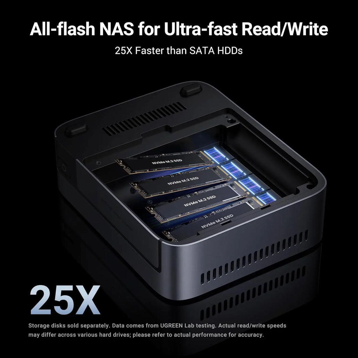 UGREEN NASync DXP480T Plus 4-Bay All-Flash SSD NAS Intel i5 1235u 10-Core 8GB DDR5 128G SSD 10GbE WiFi6 8K HDMI (25892)