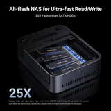 UGREEN NASync DXP480T Plus 4-Bay All-Flash SSD NAS Intel i5 1235u 10-Core 8GB DDR5 128G SSD 10GbE WiFi6 8K HDMI (25892)