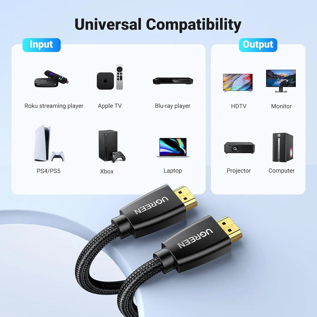 UGREEN 5M 4K@60Hz Braided HDMI 2.0 Cable Male to Male Round 18Gbps Ethernet 3D UHD TV Monitor Xbox PS5 PS4 Blu-ray Gold 40412