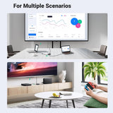 UGREEN HDMI 2.0 4K 60Hz 2 In 1 Out Switch, Bi-Directional with 1M HDMI Cable Support 4K 3D Compatible with Xbox PS4 PS5 Blu-Ray Player TV Stick Monitor(70607)