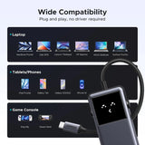 UGREEN Uno 6 In 1 USB-C Hub with 10Gbps 2*USB-C & 2*USB-A Data Ports, 1*PD, 1*4K@60Hz HDMI for MacBook Pro/Air, iPad Pro, Surface, XPS, Thinkpad and More (35998) - Ugreen India