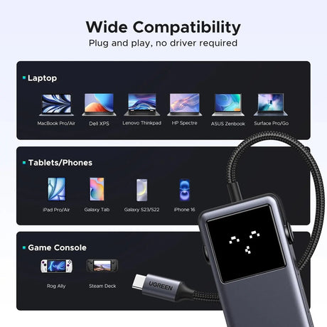 UGREEN Uno 6-in-1 hub wide compatibility with laptops, tablets and phones
