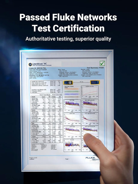 UGREEN 80430 Fluke network test certification