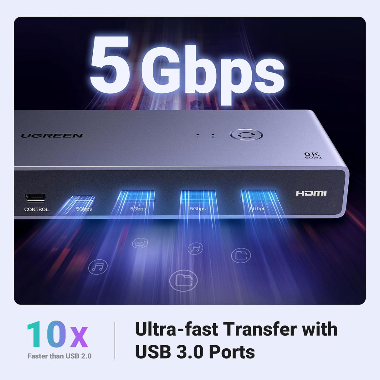UGREEN CM692 HDMI 2.1 KVM Switch for 2 PCs & 1 Monitor – 8K@60Hz, 4-Port USB 3.0 (25961)