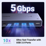 UGREEN CM692 HDMI 2.1 KVM Switch for 2 PCs & 1 Monitor – 8K@60Hz, 4-Port USB 3.0 (25961)