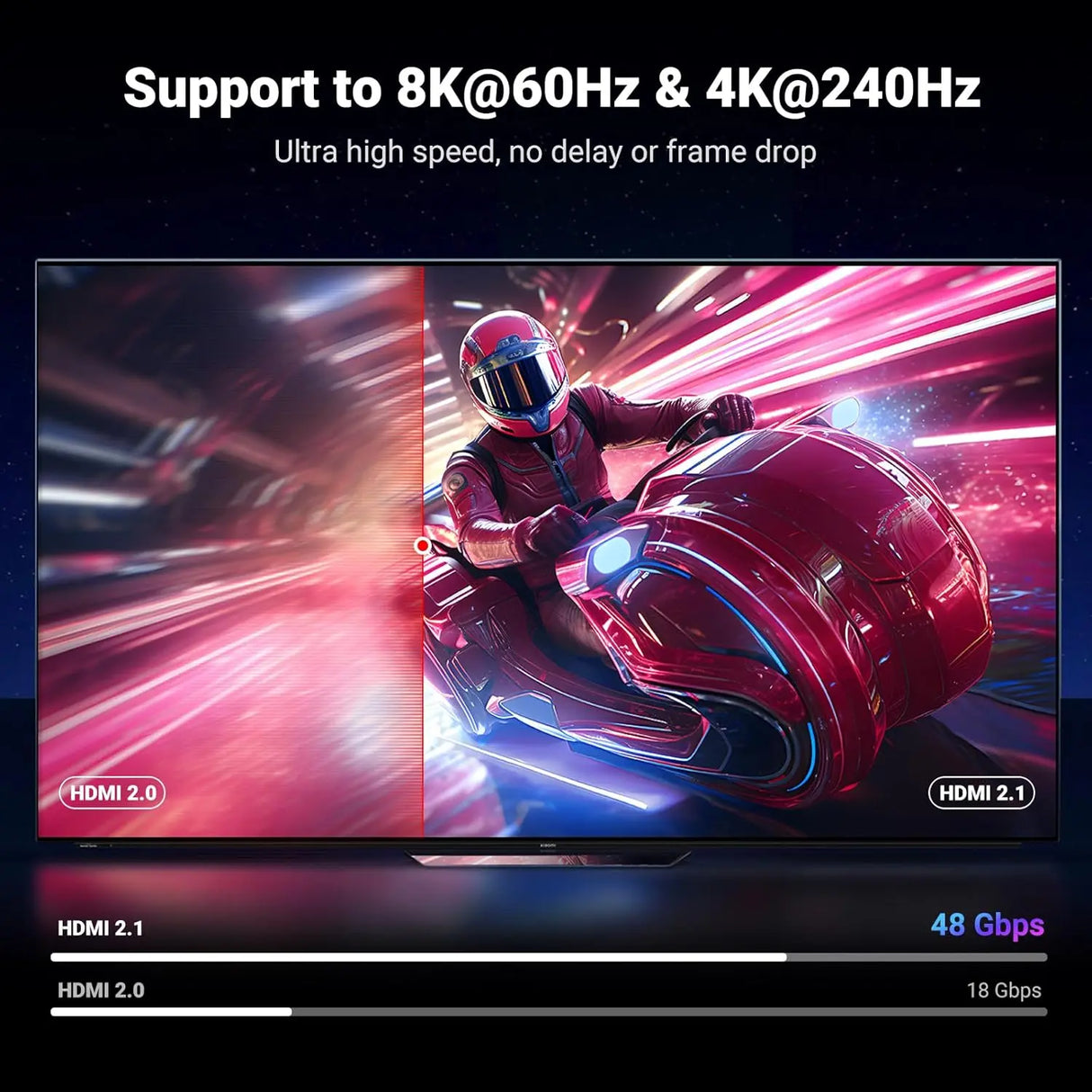 UGREEN HDMI 2.1 Cable 5M 8K 60Hz 4K 240Hz 165Hz 144Hz 120Hz 48Gbps High Speed UHD eARC HDR HDCP Dolby Vision VRR (35376)