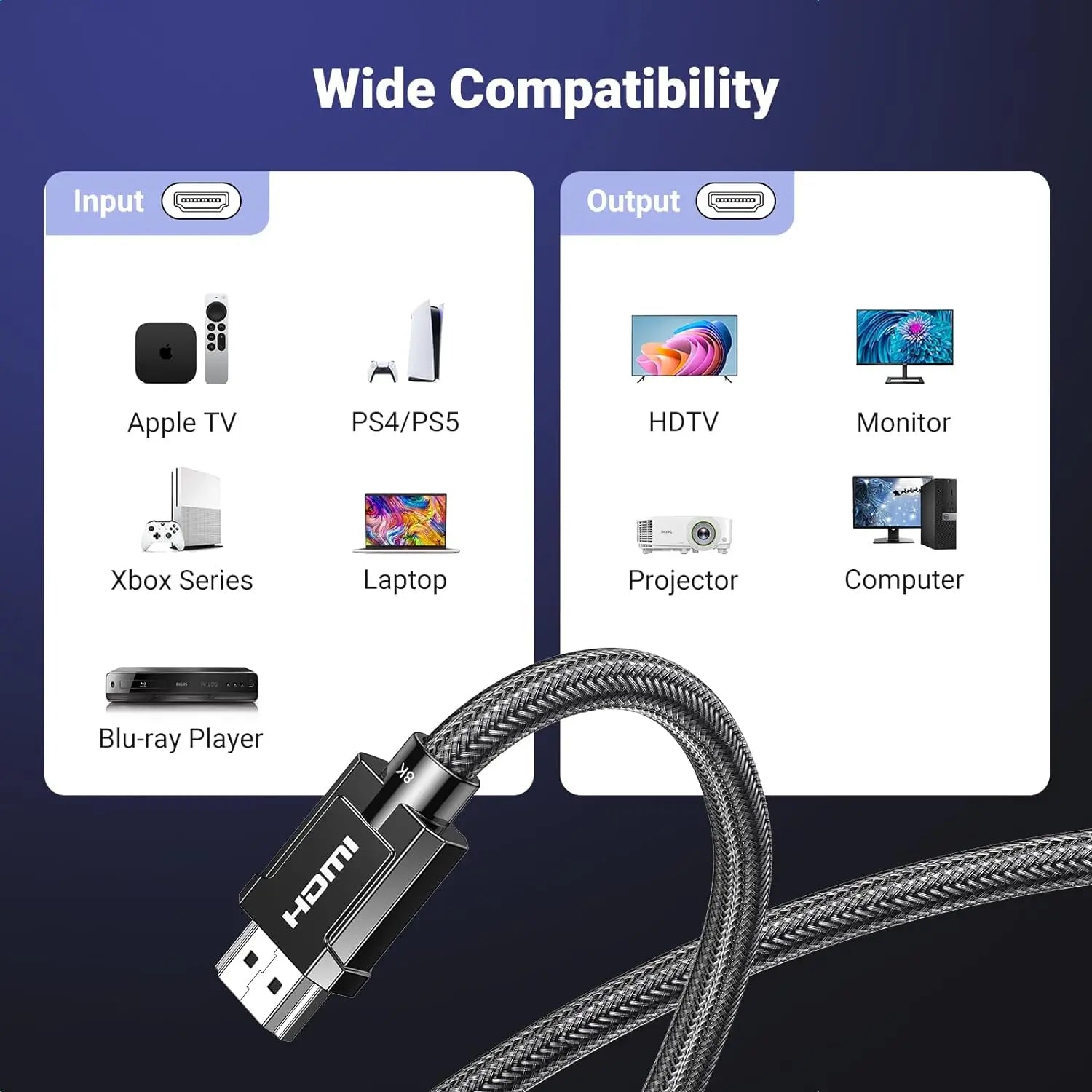 Ugreen 8K HDMI Cable - Ultra HD & High Speed Performance – Ugreen