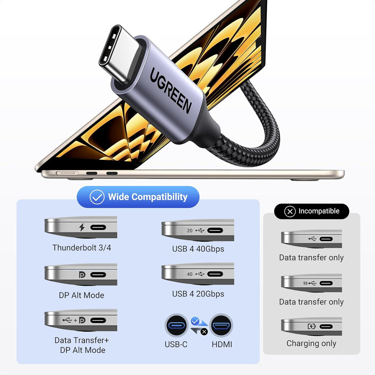 UGREEN 1M USB C to HDMI 2.1 Cable 8K@60Hz 4K@240/144/120Hz Type C Thunderbolt 4 HDMI HDR Lead Compatible with MacBook iMac Mac Mini iPad Pro iPhone 17 16 Galaxy Tab 10 S25 Surface XPS Pixel 10(35596)