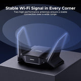 UGREEN CM995 BE6500 Wi-Fi 7 USB Adapter – Tri-Band 6GHz, MLO & WPA3 (65813)