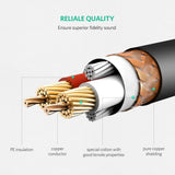UGREEN 5M XLR Male to Female Microphone Extension Cable 3-Pin Balanced Audio Cord Studio Recording Mixer Amplifier 20712
