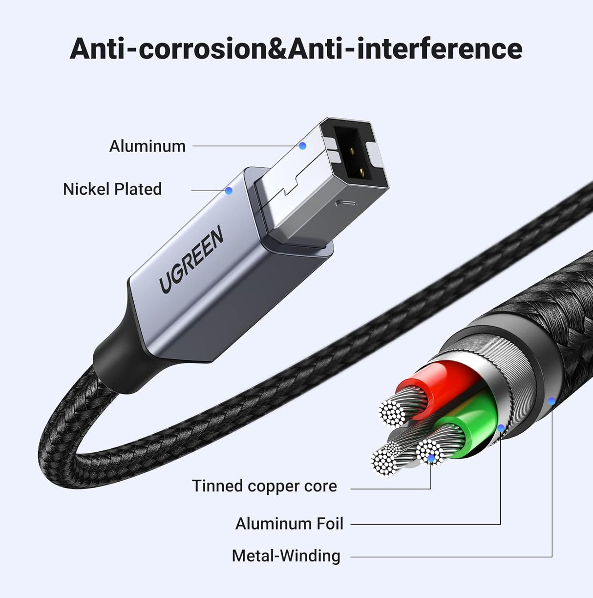 UGREEN US370 1m USB-C to USB-B 2.0 Printer Cable – 480Mbps, Braided (80805)