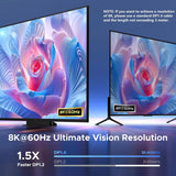 UGREEN 65878 DisplayPort + USB-C Switch 2 in 1 Out 8K@60Hz 4K@240Hz DP 1.4 | UGREEN India