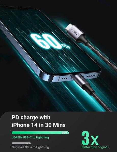 UGREEN 3.3Ft/1M Mfi-Certified Usb Type C To Lightning Nylon Braided Fast Charging Cable With Power Delivery For Tablet, Personal Computer, Laptop, Smartphone - Space Gray(60759) - Ugreen India