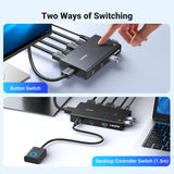 UGREEN 45452 KVM switch two ways of switching, button or desktop controller