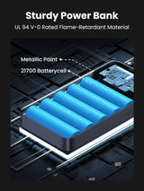 UGREEN Nexode 100W Power Bank 20000mAh Portable Charger USB-C 3-Port PD 3.0 Fast Charging Battery Pack Phone Laptop 25188